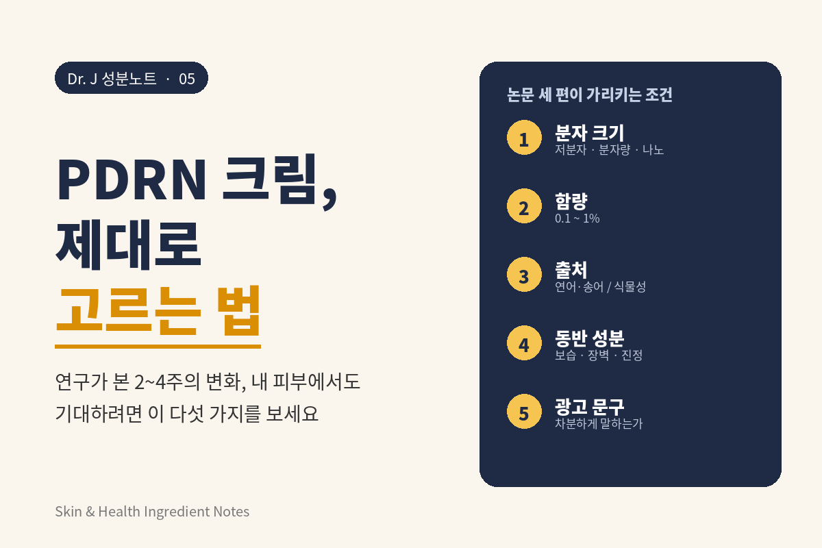 PDRN 크림 제대로 고르는 5가지 조건 – Dr. J 성분노트 표지