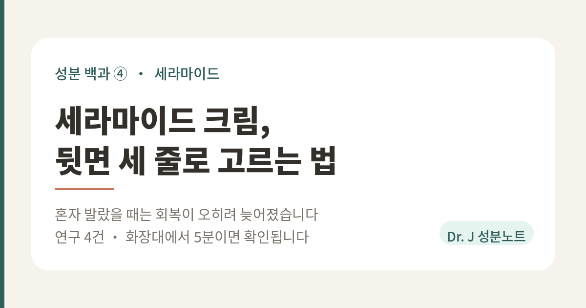 세라마이드 크림 뒷면 세 줄로 고르는 법 표지 이미지. 성분 백과 4편, 세 가지 지질이 함께 들어갈 때 피부 장벽 회복이 빨랐다는 연구 4건을 정리한 Dr. J 성분노트 글의 표지.
