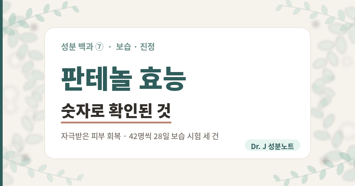 판테놀 효능을 연구 원문으로 확인한 글의 표지 이미지. 성분 백과 7편. 자극받은 피부에서 위약 크림과 견준 시험과, 건조한 피부에서 42명씩 28일 쓴 시험 세 건으로 정리한 Dr. J 성분노트 글의 표지.