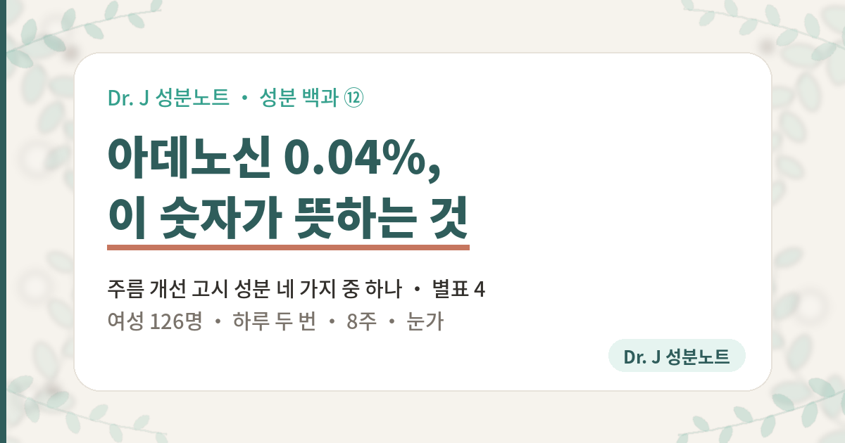 아데노신 0.04%가 뜻하는 것을 정리한 글의 표지 이미지. 성분 백과 12편. 아데노신은 한국의 주름 개선 고시 성분 네 가지 중 하나이고 고시 함량은 0.04%이며, 45세에서 65세 여성 126명이 눈가에 8주 바른 시험을 담은 Dr. J 성분노트 글의 표지.