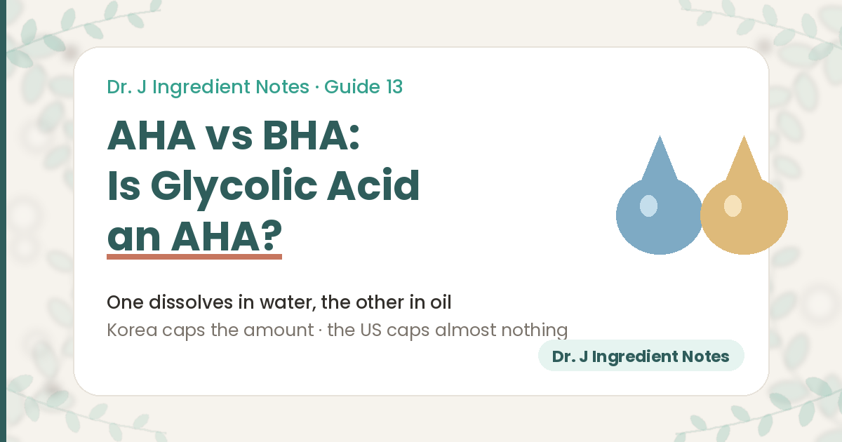 Cover image for a Dr. J Ingredient Notes guide on AHA versus BHA, ingredient guide 13. Glycolic acid is an alpha hydroxy acid that dissolves in water and works on surface keratin, salicylic acid is a beta hydroxy acid that dissolves in oil and mixes with sebum inside the pore, and Korea and the United States regulate the two in different ways.