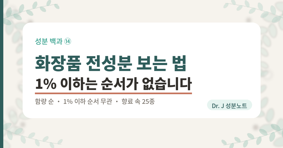 화장품 전성분 보는 법을 정리한 글의 표지 이미지. 성분 백과 14편. 화장품법 시행규칙 별표 4에 따라 전성분은 함량이 많은 것부터 적지만, 1퍼센트 이하로 쓰인 성분과 착향제·착색제는 순서에 상관없이 적을 수 있어 성분표의 순서를 어디까지 믿을 수 있는지, 향료 속 알레르기 유발성분 25종은 언제 이름이 드러나는지를 담은 Dr. J 성분노트 글의 표지.