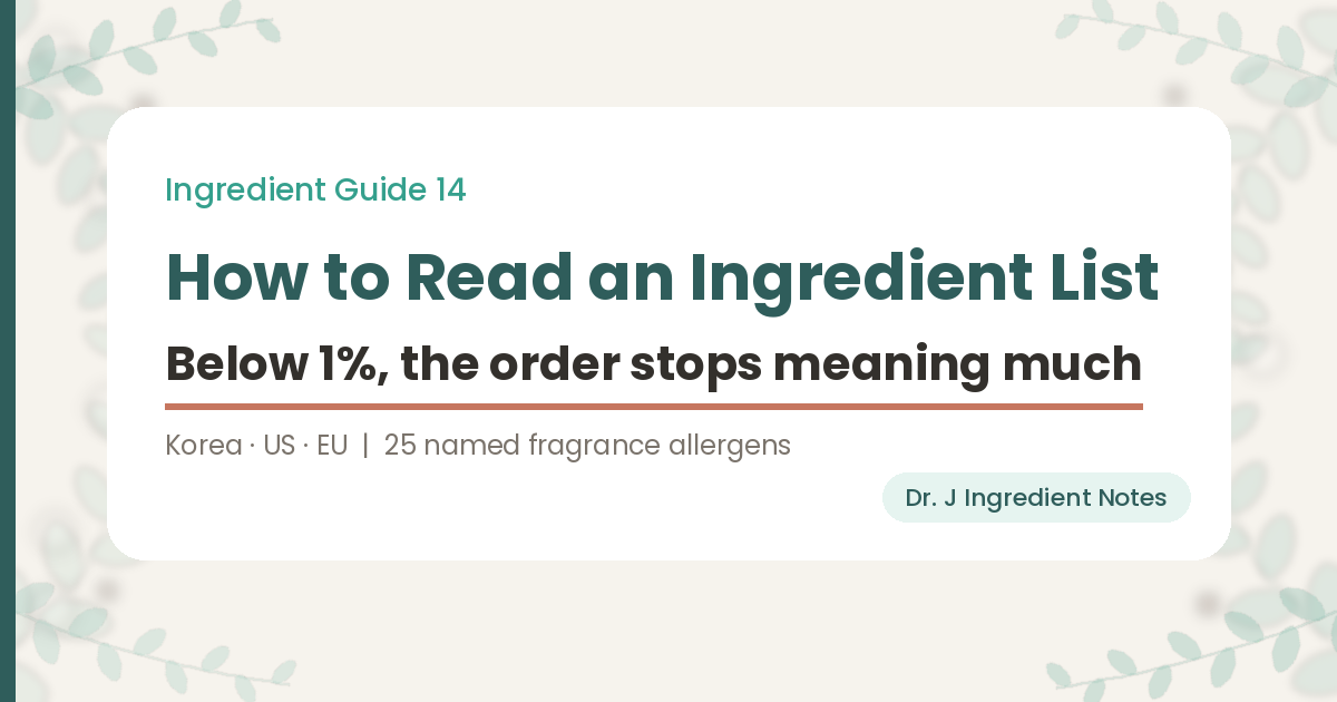 Cover image for a Dr. J Ingredient Notes guide on how to read a cosmetic ingredient list, ingredient guide 14. Ingredients are listed from the largest amount to the smallest, but ingredients at 1 percent or less, fragrances and colorants may be listed in any order in Korea, and the United States and the European Union draw the same 1 percent line. The guide also covers the 25 fragrance allergens that Korea requires to be named on the label.