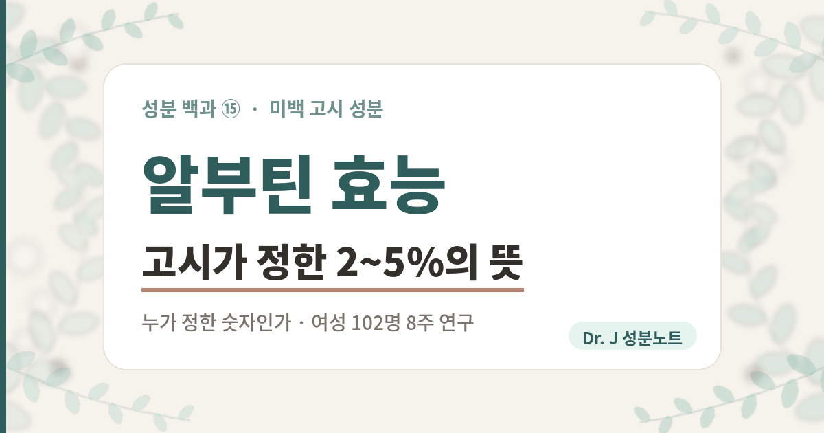 알부틴 효능과 미백 고시가 정한 2~5퍼센트의 뜻을 정리한 글의 표지 이미지. 성분 백과 15편. 기능성화장품 심사에 관한 규정 별표 4에 알부틴은 2~5퍼센트로 적혀 있고, 알부틴 2.51퍼센트 크림을 여성 102명이 8주 바른 연구와 유럽 소비자안전과학위원회 의견서를 함께 담은 Dr. J 성분노트 글의 표지.