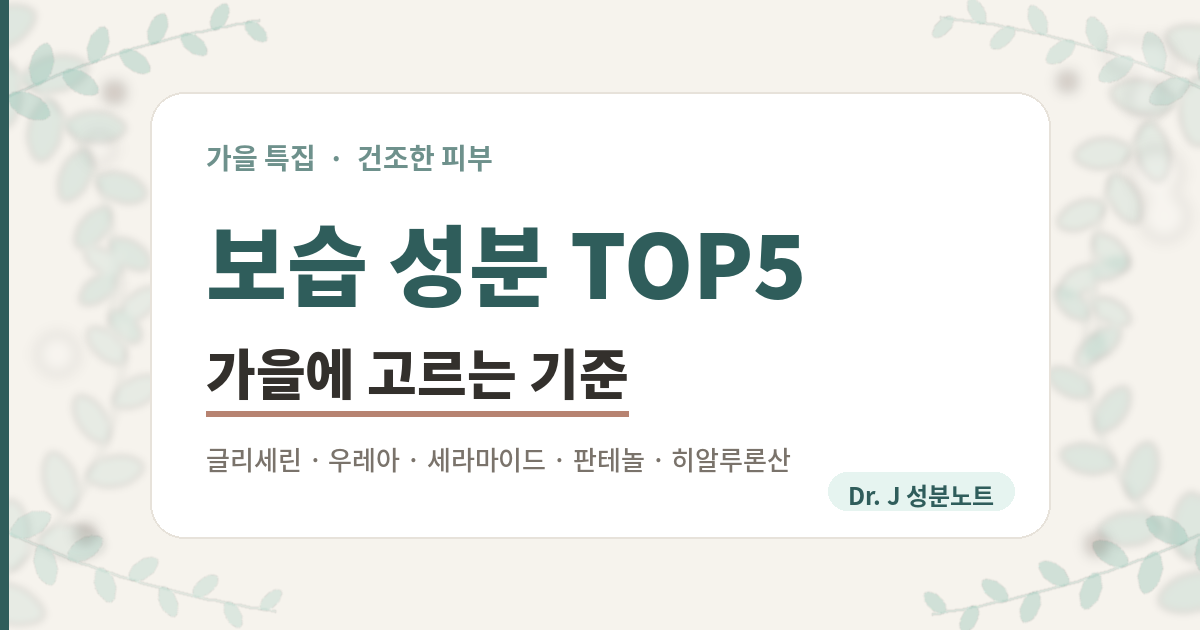 건조한 피부에 쓰기 좋은 보습 성분 다섯 가지를 정리한 글의 표지 이미지. 가을 특집. 글리세린, 우레아, 세라마이드, 판테놀, 히알루론산을 사람 대상 연구 숫자와 함께 고르는 기준을 담은 Dr. J 성분노트 글의 표지.