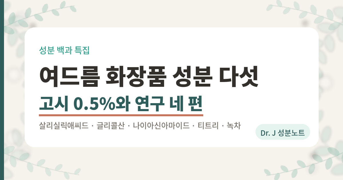 여드름 피부에 고르는 화장품 성분 다섯 가지를 다루는 글의 표지 이미지. 기능성 고시가 정한 살리실릭애씨드 0.5%와 사람 대상 연구가 있는 글리콜산, 나이아신아마이드, 티트리 오일, 녹차 추출물을 정리한 Dr. J 성분노트 특집 글의 표지.