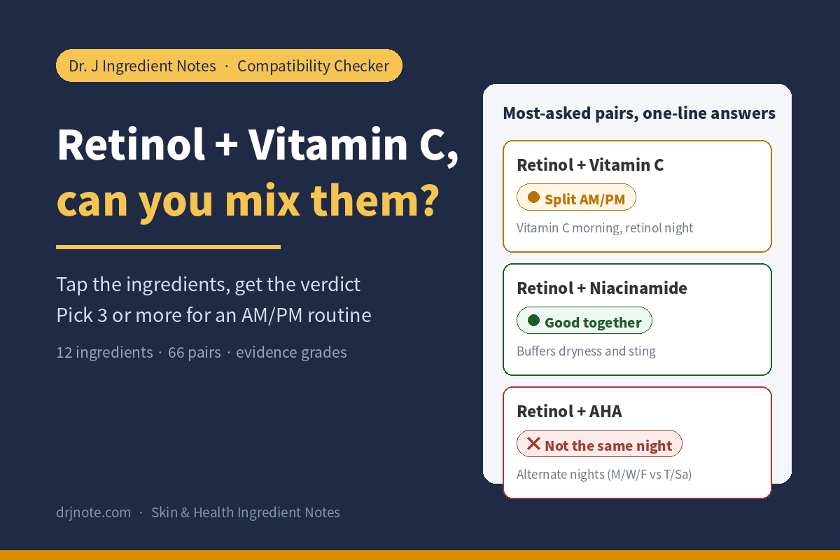 Retinol + vitamin C, can you mix them? – ingredient compatibility checker cover with most-asked pairs, Dr. J Ingredient Notes