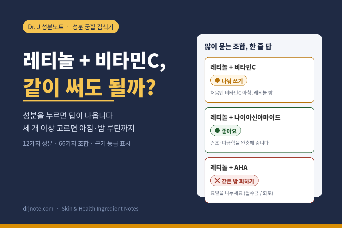 레티놀 + 비타민C, 같이 써도 될까? – 성분 궁합 검색기, 많이 묻는 조합 한 줄 답, Dr. J 성분노트 표지