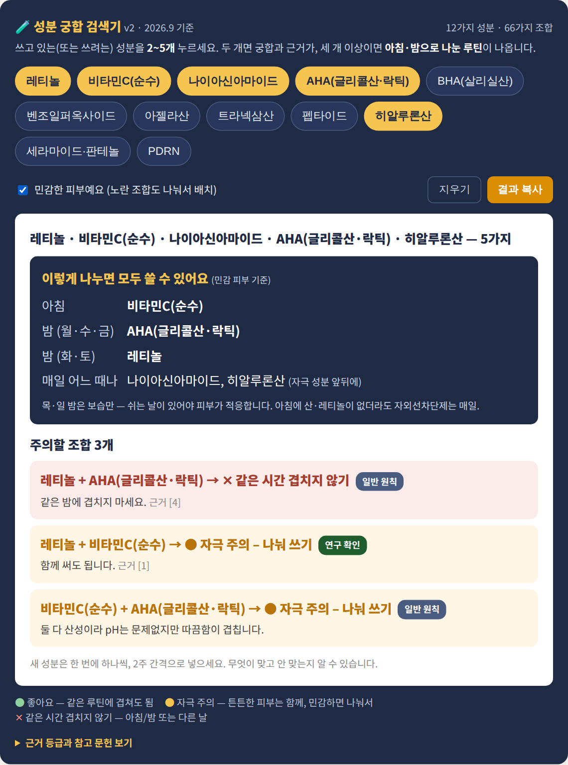 성분 궁합 검색기 화면 – 레티놀·비타민C·나이아신아마이드·AHA·히알루론산 5가지를 고르면 아침, 밤(월수금), 밤(화토), 매일로 나눈 루틴이 나옵니다