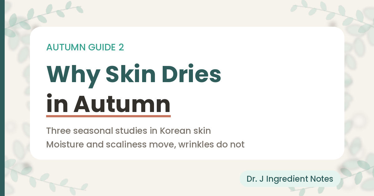 Cover image for an autumn guide to why skin dries in Korea, the second autumn guide from Dr. J Ingredient Notes. Three seasonal studies in Korean skin found that moisture and scaliness move with the season while wrinkles do not.
