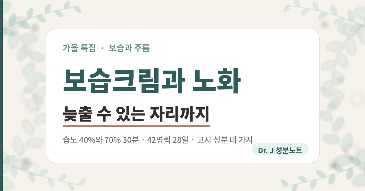 피부 노화를 보습크림으로 늦출 수 있는지 살펴본 글의 표지 이미지. 습도 70퍼센트 방과 40퍼센트 방에서 30분씩 잰 20명 연구, 42명씩 세 건의 28일 보습 시험, 그리고 주름 개선 고시 성분 네 가지를 함께 정리한 Dr. J 성분노트 글의 표지.