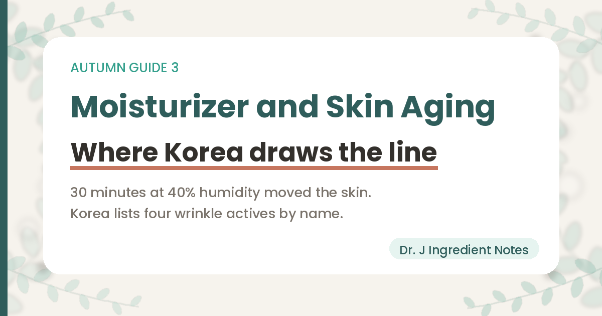 Cover image for an article asking whether a moisturizer can slow skin aging. It notes a 20-person study measured in a 70 percent humidity room and then a 40 percent humidity room for 30 minutes each, three 28-day moisturizer arms of 42 people, and the four wrinkle actives Korea lists by name. Dr. J Ingredient Notes, Autumn Guide 3.