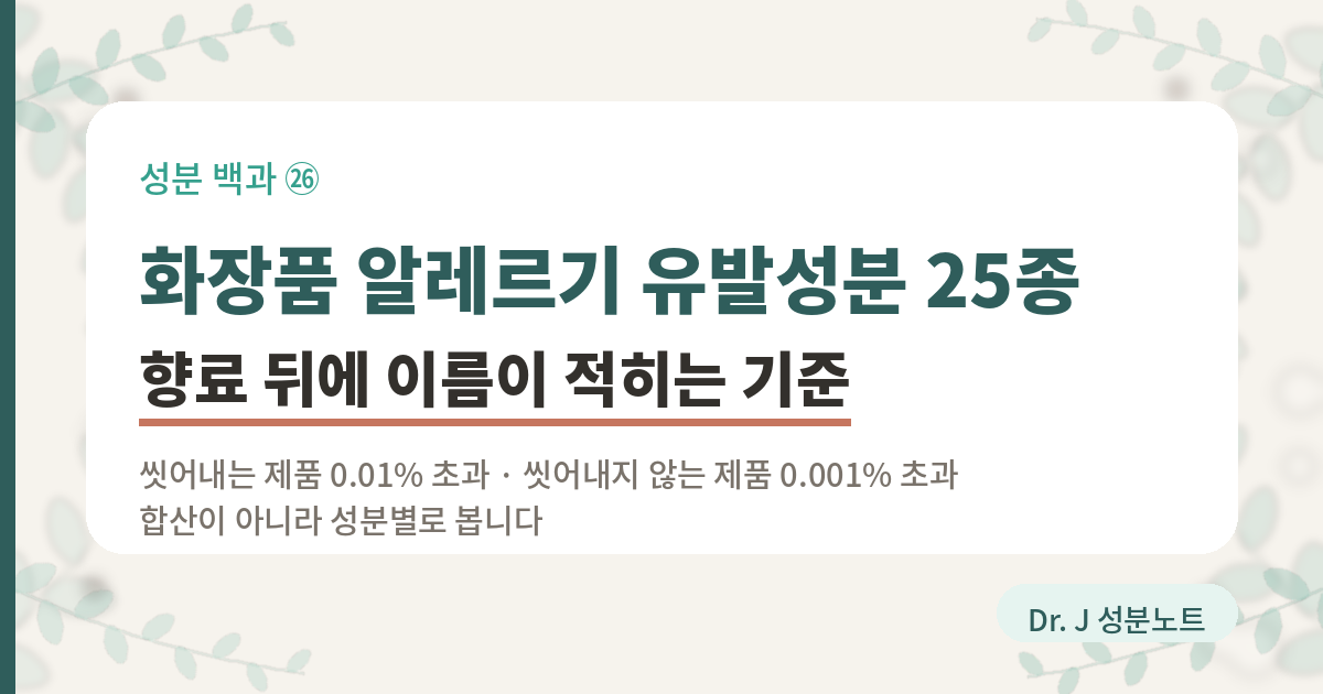 화장품 알레르기 유발성분 25종을 정리한 글의 표지 이미지. 화장품법은 포장에 제조에 사용된 모든 성분을 적게 하고, 착향제는 향료라는 한 단어로 적을 수 있게 해 두었다. 다만 착향제의 구성 성분에 식품의약품안전처장이 고시한 알레르기 유발성분이 들어 있으면 향료로만 적을 수 없고 그 성분의 이름을 따로 적어야 한다. 적히는 기준은 사용 후 씻어내는 제품에 0.01퍼센트 초과, 사용 후 씻어내지 않는 제품에 0.001퍼센트 초과이고, 합산이 아니라 성분별로 판단한다는 것을 담은 Dr. J 성분노트 글의 표지.