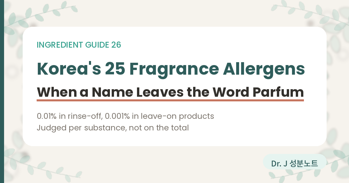 Cover image for a Dr. J Ingredient Notes article on fragrance allergen labelling in Korea. The Cosmetics Act requires every ingredient to be listed on the package, and the Enforcement Rule allows a perfuming agent to be written as the single word fragrance. When the perfuming agent contains one of the 25 fragrance allergens named in a ministry notice, that word is not enough and the substance must be named. The thresholds are above 0.01 percent in rinse-off products and above 0.001 percent in leave-on products, judged for each substance rather than on the total.