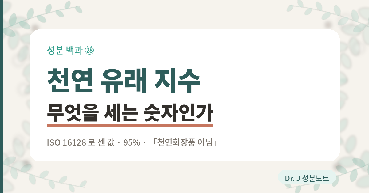 화장품 상자에 적히는 천연 유래 지수가 무엇을 세는 숫자인지 정리한 글의 표지 이미지. 대한화장품협회 천연화장품 및 유기농화장품 표시·광고 안내서는 ISO 16128-2 가이드라인에 따라 계산하였을 때 중량 기준으로 천연 유래 원료 함량이 전체 제품에서 95퍼센트 이상인 화장품을 천연화장품이라고 적어 두었고, 유기농화장품은 유기농 유래 함량이 10퍼센트 이상이면서 그것을 포함한 천연 유래 함량이 95퍼센트 이상이어야 한다. 완제품이 그 기준에 맞지 않으면 일부 원료가 천연 유래라고 하더라도 직접 천연 원료라고 표시·광고할 수 없고, 계산 근거를 함께 제시하는 경우에만 천연 유래 지수 00퍼센트 ISO 16128 계산적용 으로 적을 수 있다. 식품의약품안전처 화장품 표시·광고 관리 지침은 그 지수를 적을 때 전면부에 천연화장품 아님을 함께 표시하도록 했고, ISO 16128은 표시·광고 문구와 인체 안전성, 환경 안전성을 다루지 않는다고 스스로 적어 두었다는 것을 담은 Dr. J 성분노트 글의 표지.